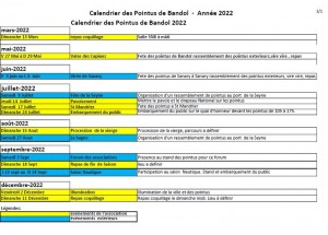 calendrier des Pointus de Bandol 2022