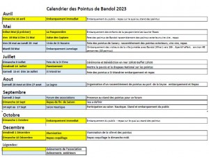 calendrier des Pointus de Bandol 2023