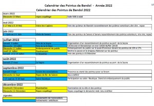 calendrier des Pointus de Bandol 2022